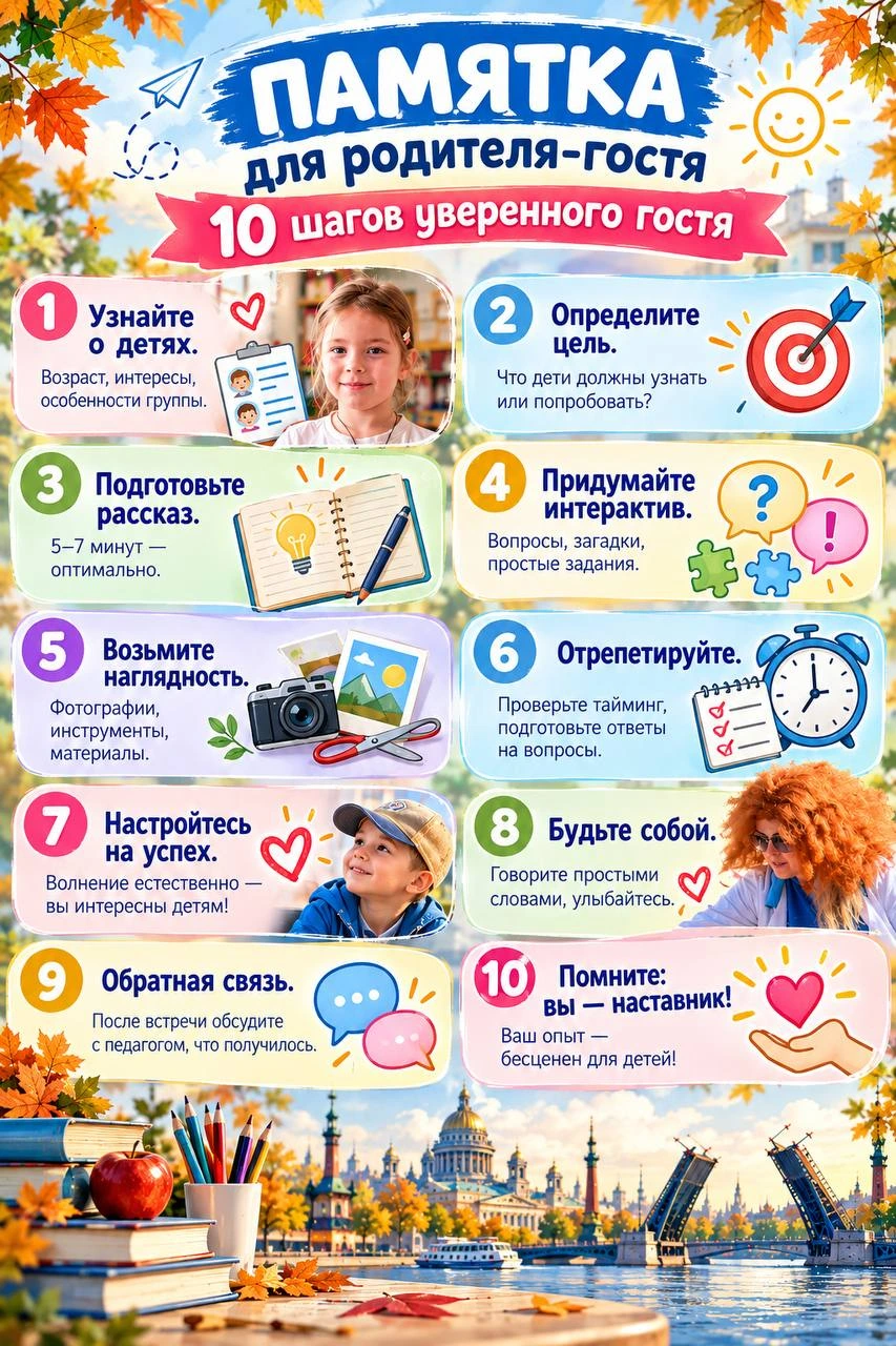 Памятка для родителя-гостя: десять шагов уверенного гостя