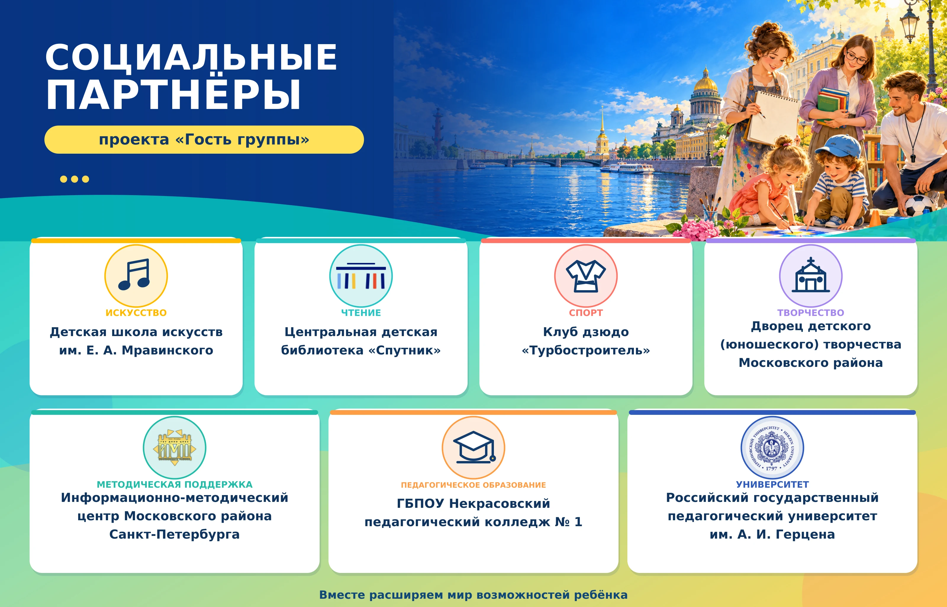 Семь социальных партнёров: школа искусств Мравинского, библиотека Спутник, клуб дзюдо Турбостроитель, Дворец творчества, ИМЦ Московского района, Некрасовский колледж и РГПУ имени Герцена
